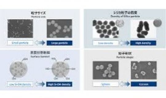 Mitsubishi Chemical to Mass-Produce Ultra-High-Purity Colloidal Silica for Advanced Semiconductor Polishing